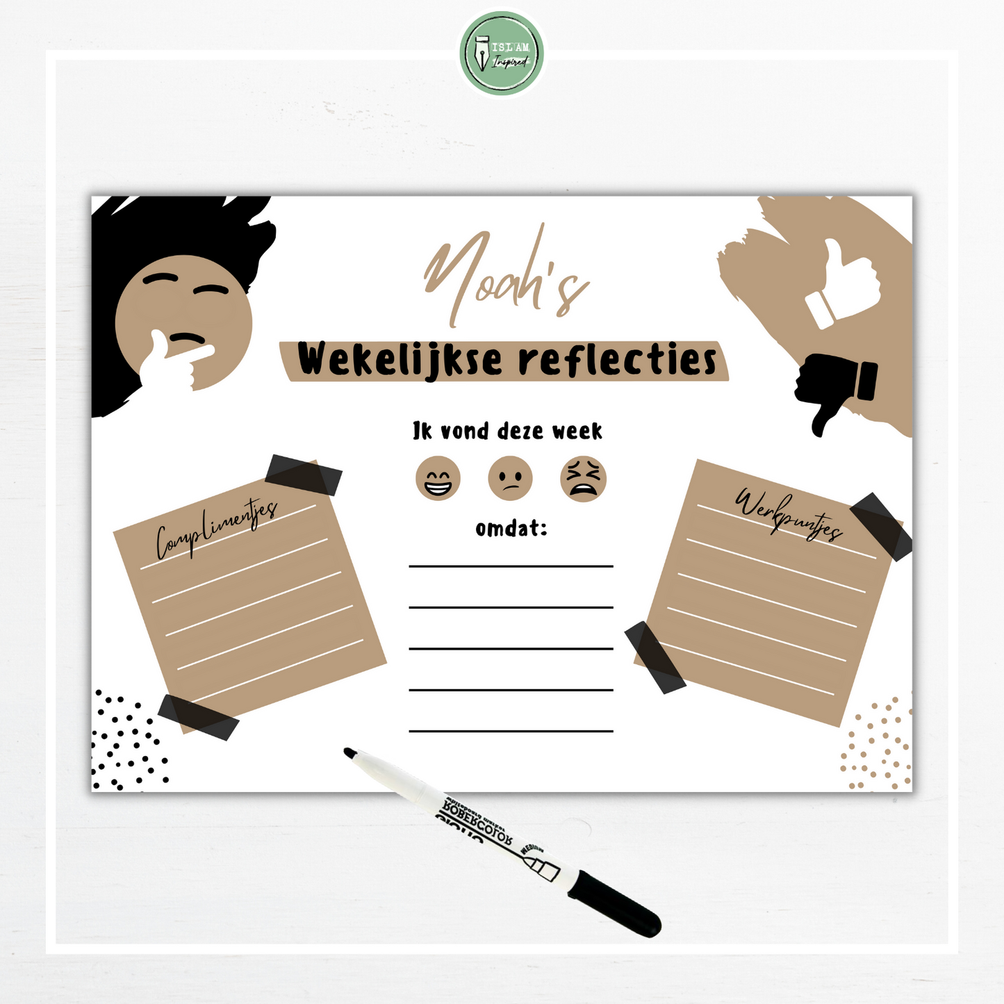 Personalized reflection board